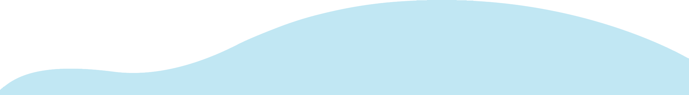 contact-points
